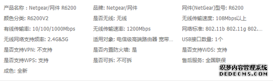 NETGEAR R6200V2߶û 