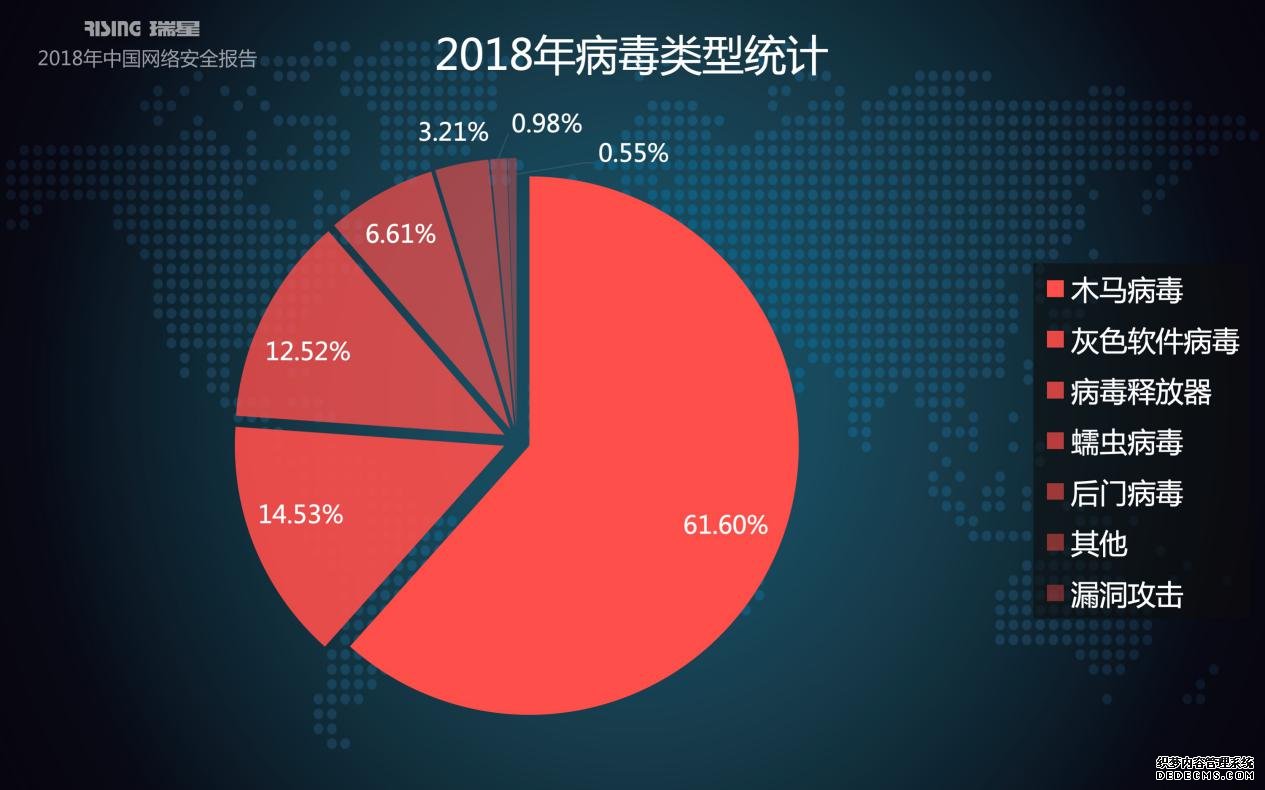 2018й簲ȫ