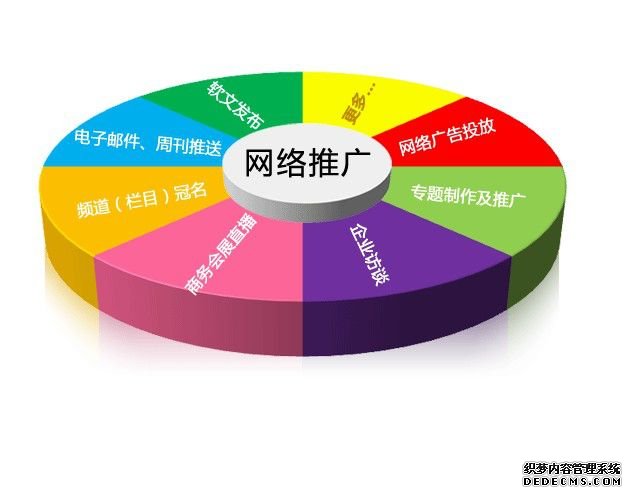 ȫƹ㷽鿴
