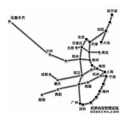 外国网友热议中国高铁体验