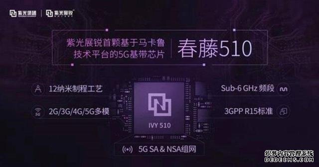紫光展锐推出5G SoC芯片,下午2点正式发布