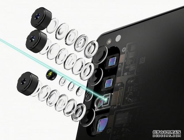 真正的one sony手机来了,但它可能不会卖给你