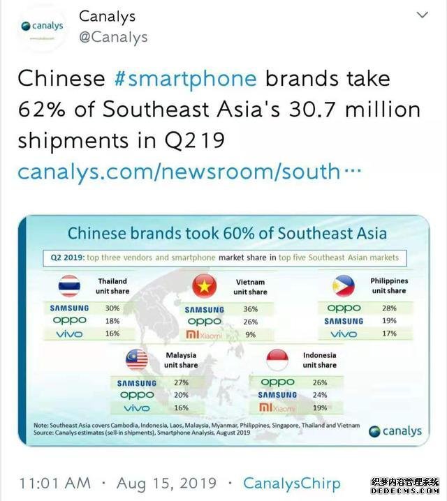 销量全球第一但在国内却被国产手机吊打的三星手机都卖哪去了?
