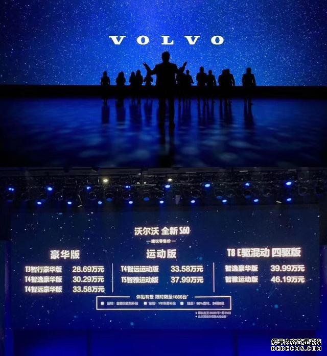 每月工资5000元,完全养得起沃尔沃S60