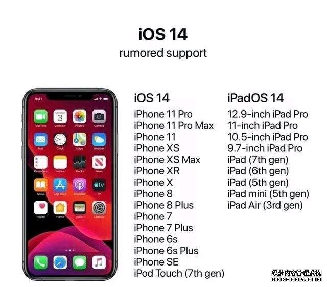 iPhone最新iOS14有着同安卓一样美观桌面,对此11用户是否更期待