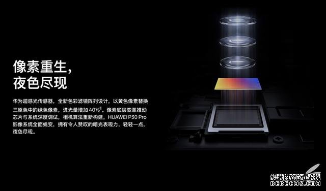 实测华为P30 Pro:你要的“一支手机走天下”