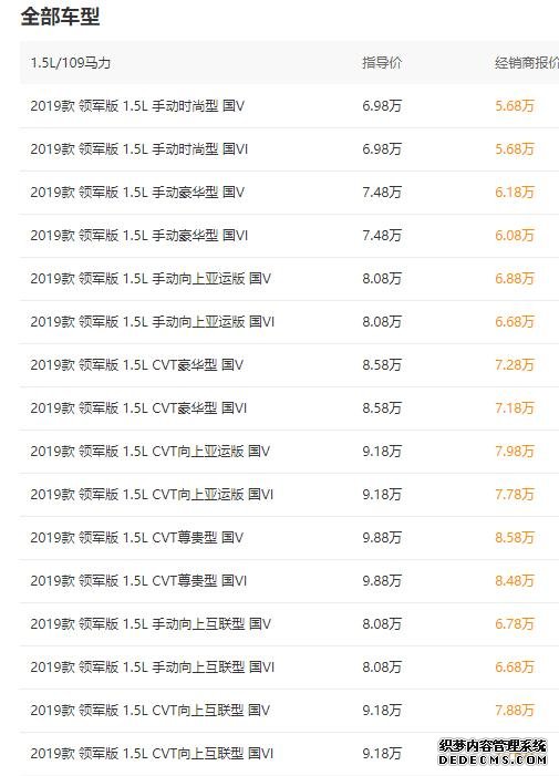 吉利帝豪配置如何?6.98万的指导价值得买吗?