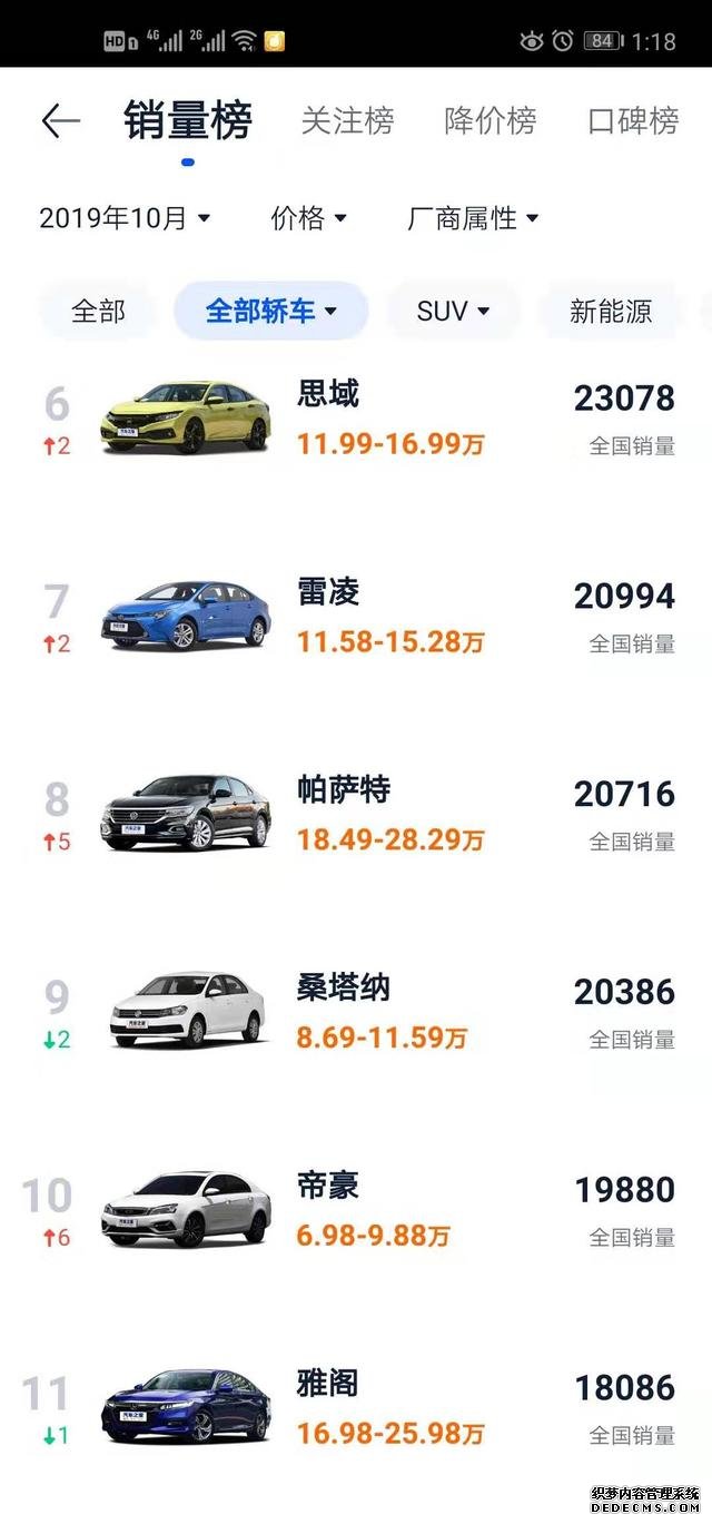 吉利帝豪配置如何?6.98万的指导价值得买吗?