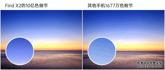 2020国产手机迎来最佳开局,一个月不到集齐“四大金刚”