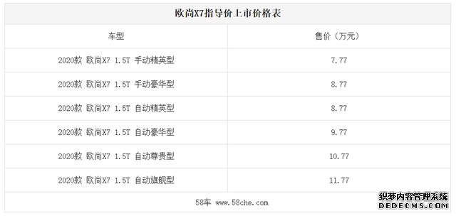 欧尚X7哪个配置最合适?自动尊贵型了解一下