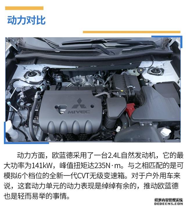 户外出游谁更强,欧蓝德、RAV4荣放全面PK