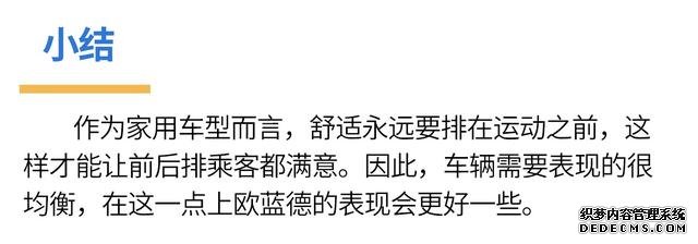 户外出游谁更强,欧蓝德、RAV4荣放全面PK