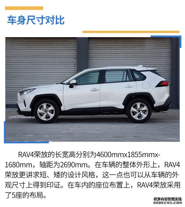 户外出游谁更强,欧蓝德、RAV4荣放全面PK