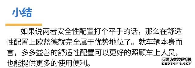 户外出游谁更强,欧蓝德、RAV4荣放全面PK