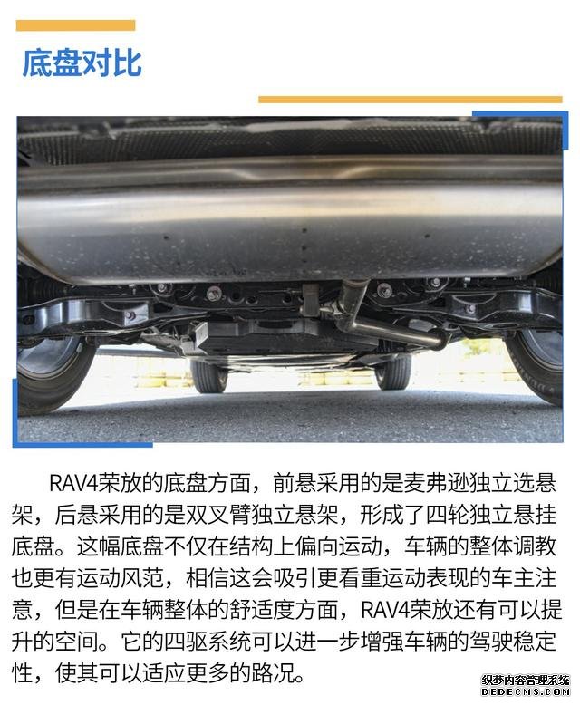 户外出游谁更强,欧蓝德、RAV4荣放全面PK