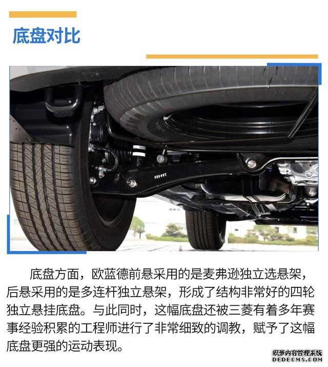 户外出游谁更强,欧蓝德、RAV4荣放全面PK