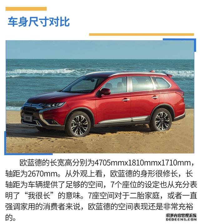 户外出游谁更强,欧蓝德、RAV4荣放全面PK