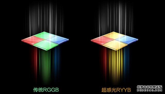 拍照并非小米10强项,都是3999,华为有这两款双OIS防抖拍照神器