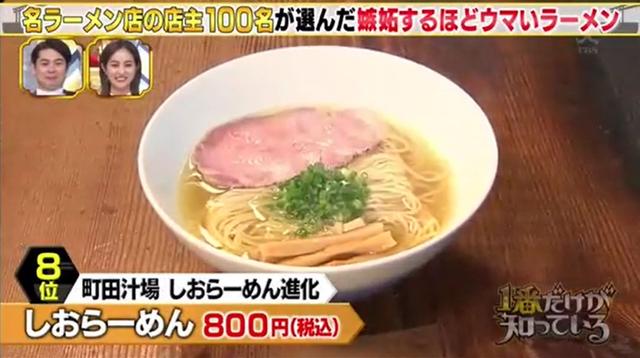 不要总去一兰了!这才是日本人最爱吃的10家拉面店