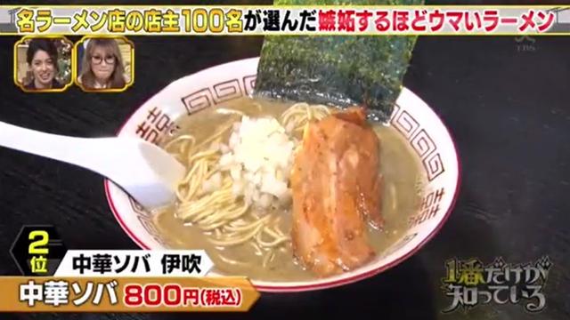 不要总去一兰了!这才是日本人最爱吃的10家拉面店