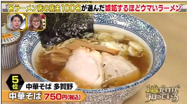 不要总去一兰了!这才是日本人最爱吃的10家拉面店