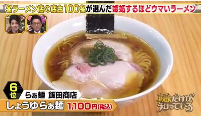 不要总去一兰了!这才是日本人最爱吃的10家拉面店