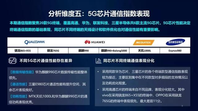 中国移动权威评测:最强5G手机出炉 3000元以上华为无敌