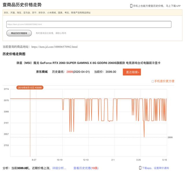 618购物节现况起底:优惠多,套路更多