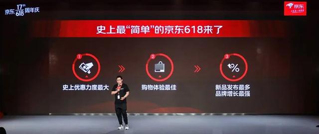 号称史无前例?京东618之战的13条实锤
