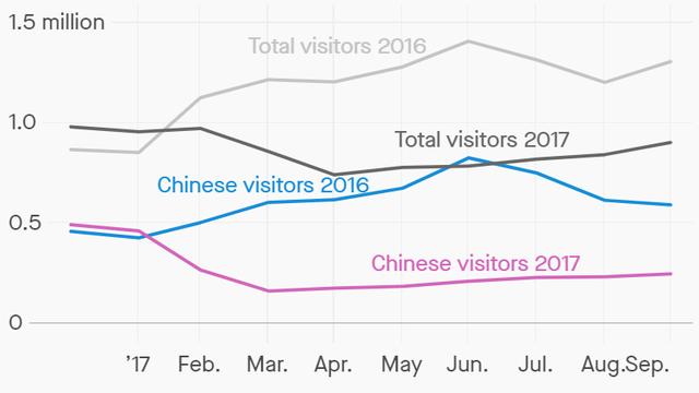 中国开始"反击",澳媒称戳中了澳大利亚的要害