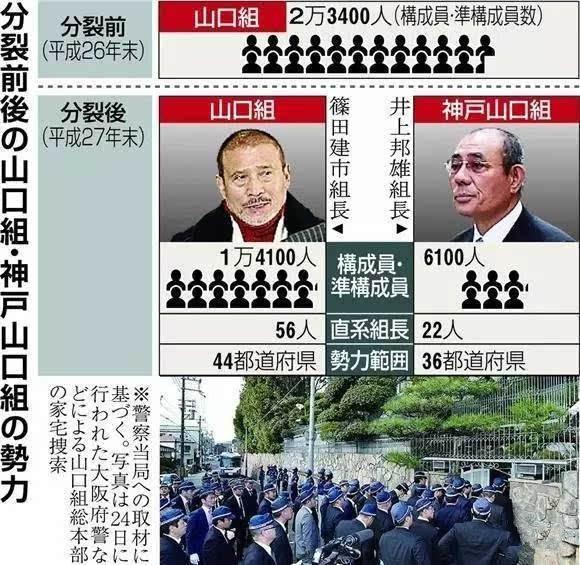 最不像黑社会的黑社会:百姓不怕,政府不管,山口组为何屹立不倒