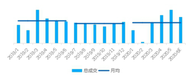 оԺ2020¥а걨г