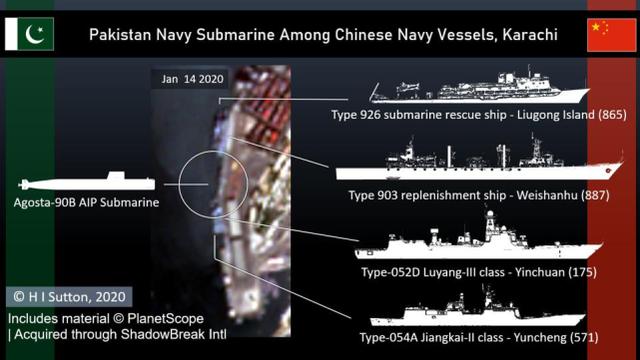 外媒:巴基斯坦把其潜艇停在中国战舰群中,向解放军展示