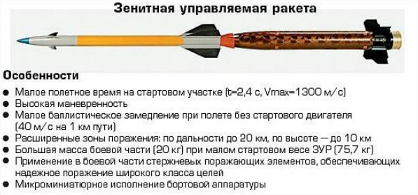 俄罗斯将新武器投入叙利亚,完成实战测试,并与土耳其达成协议?