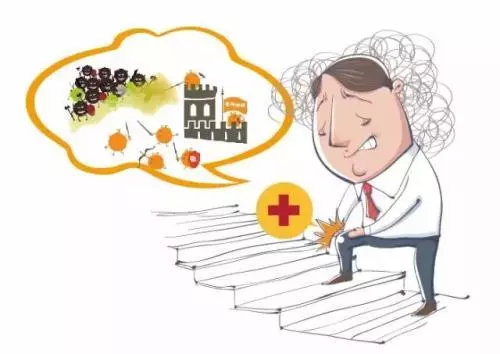 这些病症你中了几项?超过4项患类风湿性关节炎的几率极高