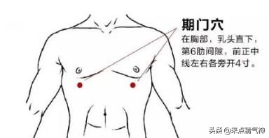 肝脏就是“油烟机”!油污太多导致脂肪肝,穴位“揉”回去