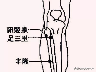 肝脏就是“油烟机”!油污太多导致脂肪肝,穴位“揉”回去