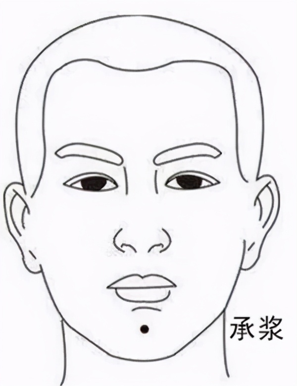 抓紧早上的五分钟,这么做可以通七窍,养五脏,延年益寿