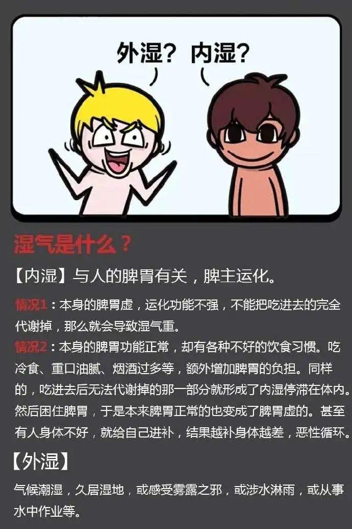 湿气分内湿和外湿,有什么区别?