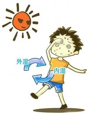 湿气分内湿和外湿,有什么区别?