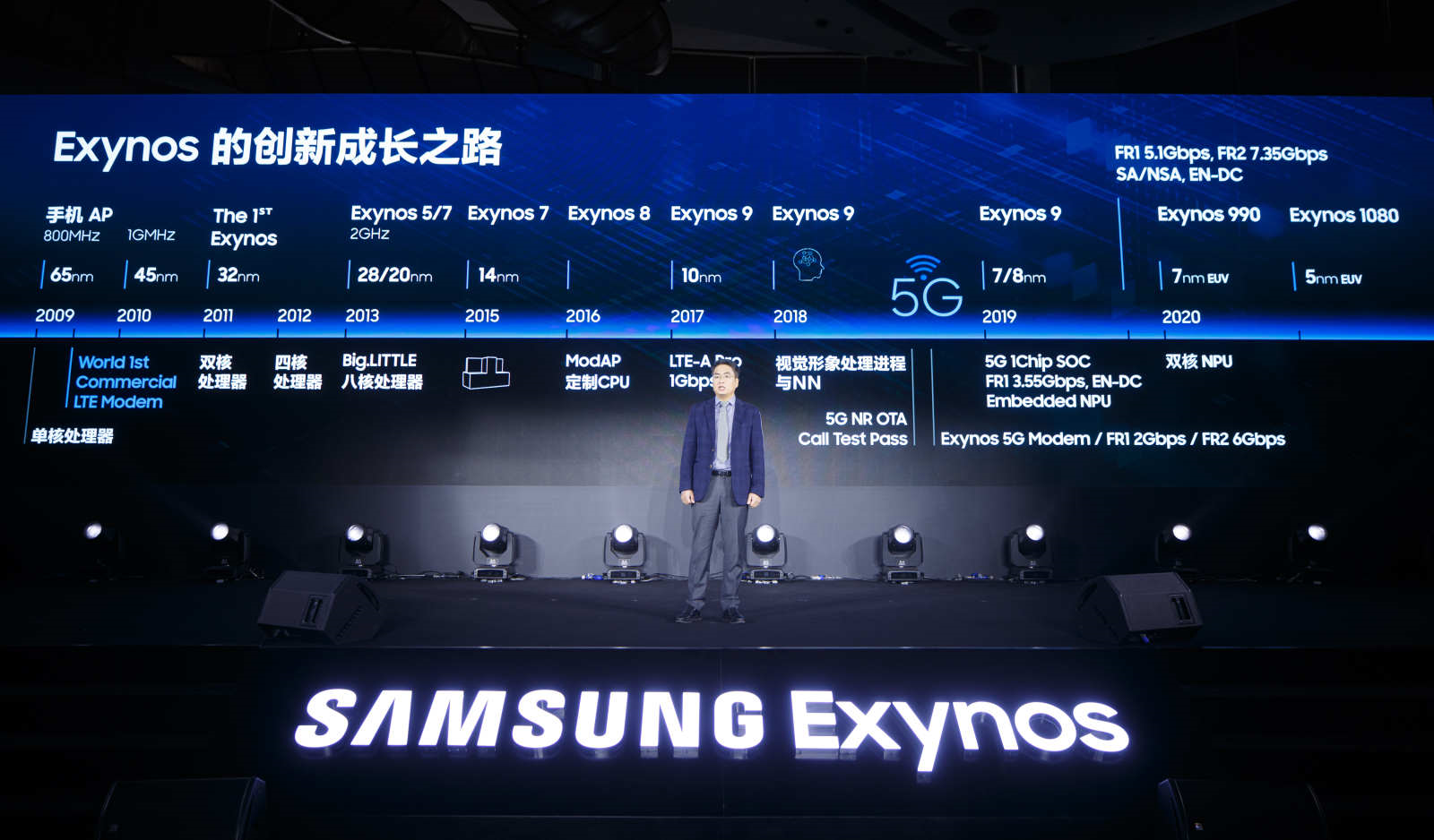 ͻϲvivoȫ׷Exynos 1080콢