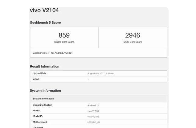 °»Vivo X70888Plusӳ