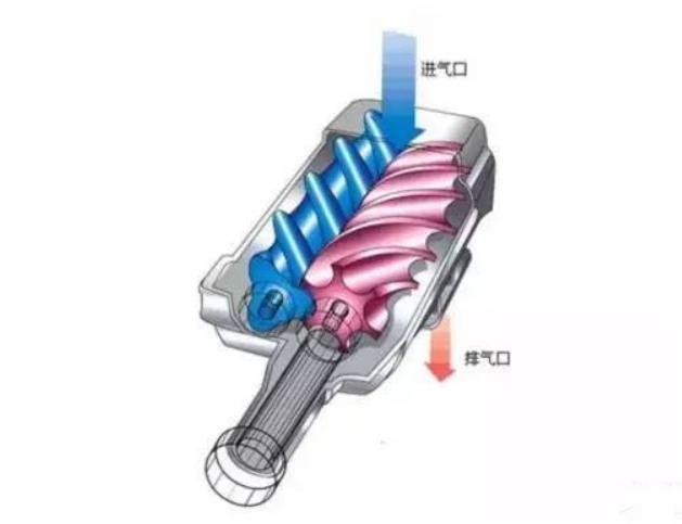 V6ˣͳǵ3.0T˭ǡһ硱