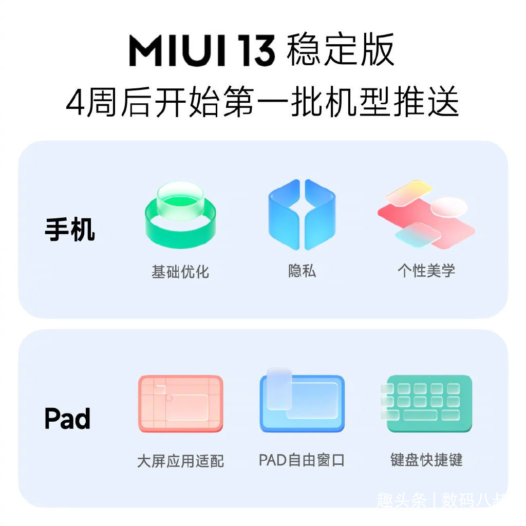 СMIUI 13״ˬģʽ׷ۣӴֻˬ