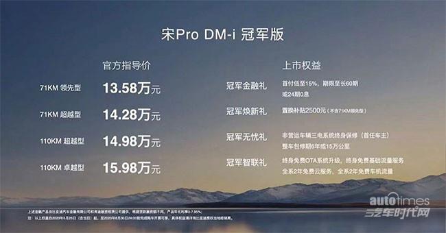 Pro DM-iھʽ 13.58-15.98